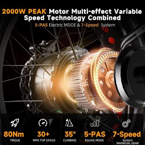 EUYBIKE Electric Bike for Adults, 2000W/3000W Peak Single/Double Motor with 48V/52V 25AH/30AH Battery, 20"x4.0" Fat Tires 35MPH/37MPH Ebike, Dual Hydraulic Disc Brake Full Suspension Electric Bicycle in Saudi Arabia