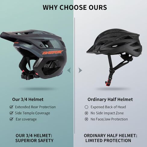 BATFOX Mountain Bike Helmet for Men Women Adults MTB Cycling Bicycle Helmet for Adjustable and with Visor in Saudi Arabia