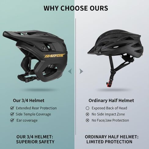 خوذة الدراجة الجبلية BATFOX للرجال والنساء والبالغين MTB لركوب الدراجات خوذة قابلة للتعديل مع قناع in Kuwait