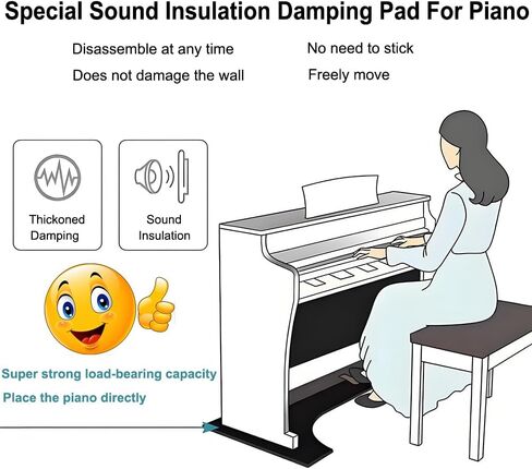Sound Absorbing Rug, Thick Professional Piano Sound Dampening Blanket, Sound Proof Blanket, Non-Slip Anti Vibration Sound Control Pads Acoustic Blankets for Music Studio (Gray, 62.2x25.6in) in Saudi Arabia
