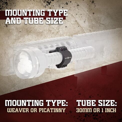 Sightmark 30mm1-Inch Quick Detach Mount in Kuwait