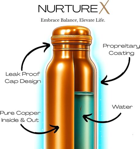 Pure Copper Water, Bottle 34 Oz / 1 Liter, Leak-Proof, Joint-Free, Anti-Tarnish Protective Coating, Handcrafted, Eco-Friendly & Ayurvedic Drinkware for Yoga, Gym & Office - Smooth in Saudi Arabia