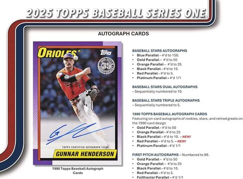 2025 Topps Series 1 بطاقة تجارة البيسبول MLB Retail 20 Pack Box in Kuwait
