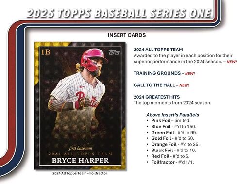 2025 Topps Series 1 بطاقة تجارة البيسبول MLB Retail 20 Pack Box in Kuwait