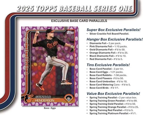 2025 Topps Series 1 بطاقة تجارة البيسبول MLB Retail 20 Pack Box in Kuwait