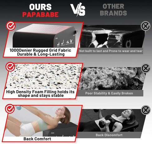 PAPABABE Hip Thrust Bench, Glute Box for Hip Strength, Multi-Functional Angled Glute Box with Anti-Slip Tread, Hip Thrust Machine at Home Gym for Glute Bridge, Core & Ab Workout Strength Training in Saudi Arabia