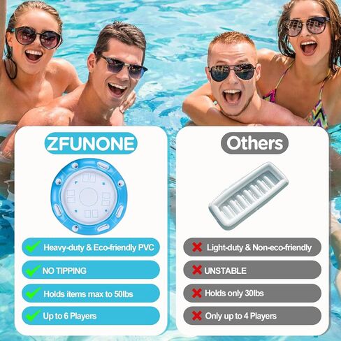 طاولة عائمة لحمام السباحة مع بطاقة مقاومة للماء و6 حاملات أكواب، طاولة ألعاب قابلة للنفخ لحمام السباحة مقاس 40 بوصة للبالغين، طاولة بلياردو عائمة لحفلات حمام السباحة، أحواض المياه الساخنة، الوجبات الخفيفة، المشروبات ومتعة الصيف في الأماكن المغلقة والخارجي in Saudi Arabia