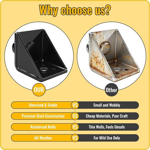Full Bevel Shipping Container Anchors - Heavy Duty Steel Side Twist Locks & Tie Downs - Super Triangle Design for Secure Anchoring - Compatible with Containers-4pcs in Saudi Arabia