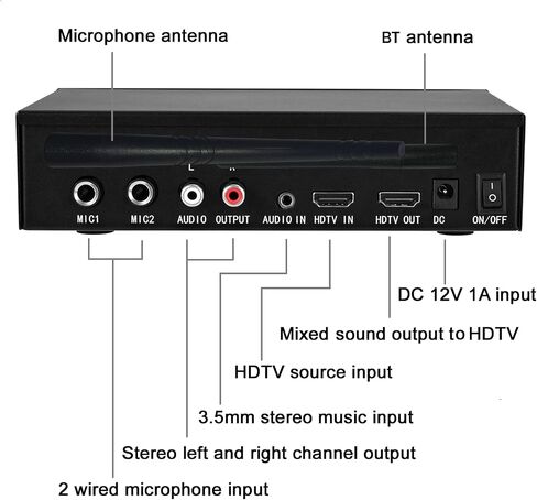 Wireless Microphone Karaoke Mixer System Machine-Aik089,AI Vocal Remover,Pitch Shifter 12 Levels,DSP Reverb and Echo,Feedback Suppression,HDTV with Mic,Support BT Devices or RCA 3.5mm HDTV in/Out in Saudi Arabia