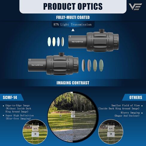 عدسة مكبرة مقاس 26 مم من Vector Optics مزودة بحامل قابل للطي إلى الجانب لمشاهد النقطة الحمراء، للمشاهدة المشتركة المطلقة، ودقة معززة، للتصوير بعيد المدى in Kuwait