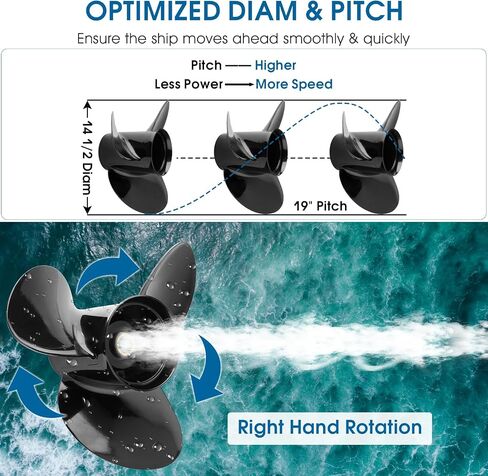 14 1/2 x19|3817468 Upgrade Aluminum Boat Propeller fit Volvo Penta SX Drive All Models Engines 130-300 HP 3 Blades 19 Spline Tooth RH in Saudi Arabia