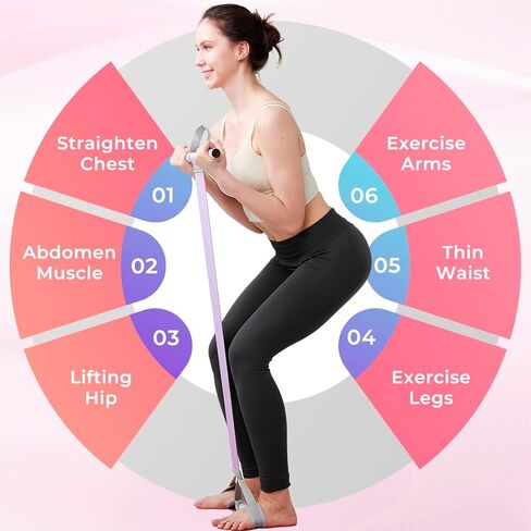 VICSKY Fabric Resistance Band with Handles & 2 Foot Loops - 120lb Exercise Band for Home Workout, Yoga & Full-Body Training, Leg Arm Chest Wrist - Portable Home Fitness Tools for Women in Saudi Arabia