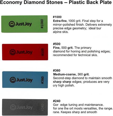 JustJoy Ski & Snowboard Edge Sharpening Stone Set, 4-Pack (240/360/500/1000 Grit) — Tuning Blocks for Side/Base Edges, Deburring, Smoothing & Polishing — DIY Ski Tuning Tools in Saudi Arabia