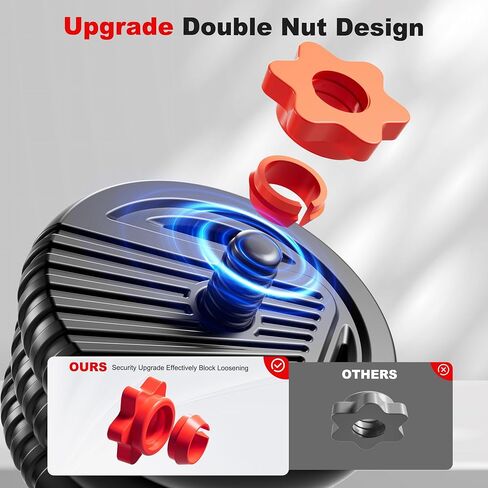Adjustable Dumbbell Set, 10/20/30/45/70/90lbs Free Weight Set with Connector, 4 in1 Dumbbells Set Used as Barbell, Kettlebells, Push up Stand, Fitness Exercises for Home Gym Suitable Men/Women in Saudi Arabia