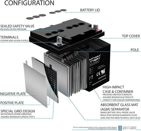 Mighty Max Battery 12V 50AH Replacement Battery compatible with Minn Kota Trolling Motors in Saudi Arabia