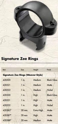 Burris Signature Zee Rings Medium, 1", Weaver Style in Saudi Arabia