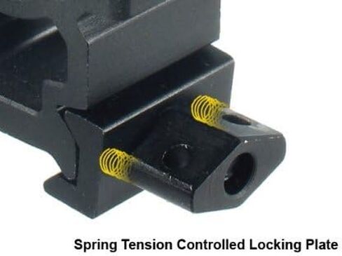 UTG 1"/2PCs Med Pro Max Strength Picatinny Rings, 22mm Wide , Black in Saudi Arabia