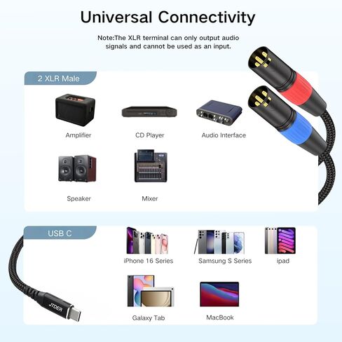 كابل صوت USB C إلى Dual XLR ذكر، كابل صوت ستيريو من النوع C إلى 2 XLR ذكر للهواتف الذكية، والكمبيوتر المحمول إلى مكبر صوت يعمل بالطاقة، وخلاط الصوت، ومكبر الصوت | تقليل الضوضاء وموصلات مطلية بالذهب - 6.6 قدم in Kuwait