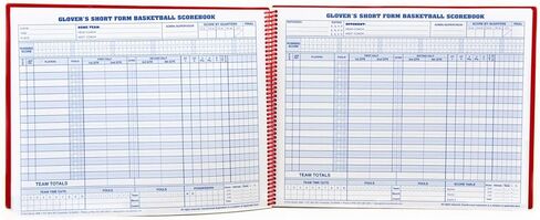 سجل النتائج القصير لكرة السلة من جلوفر (35 لعبة) in Kuwait