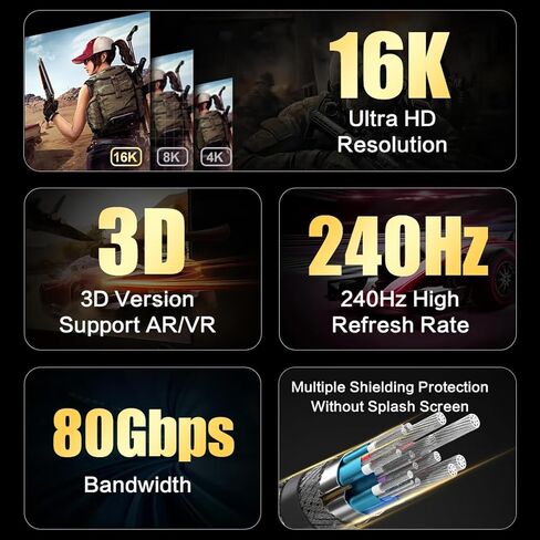 CABLEDECONN 16K Displayport 2.1 Cable 15ft, 16K@30Hz 8K@60Hz 4K@144Hz, 80Gbps High Speed, Braided Displayport Cord HDR, HDCP, DSC 1.2a, Compatible HDTVs, Displays, Monitors, Graphics, PC in Saudi Arabia
