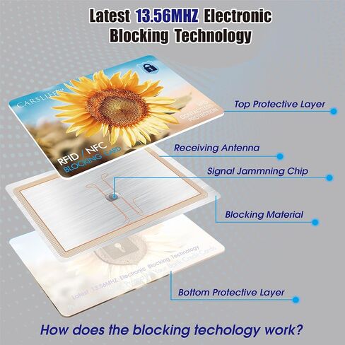 بطاقة CARSLIFE RFID للحجب مكونة من 5 قطع بدون تلامس NFC Bank Debit بطاقة الائتمان حامي مانع للمحفظة بأكملها ومحفظة درع تصميم زهرة in Kuwait