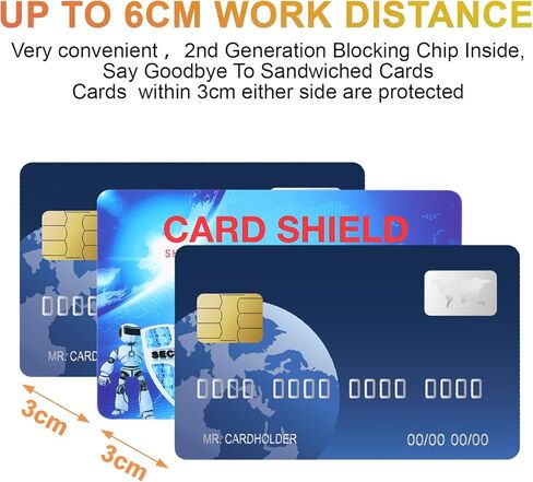 Sannofair RFID Blocking Card, 4Pcs NFC Bank Debit Credit Card Passport Blocker Card Protector for Men Women, Compact RFID Card Protects Entire Wallet Purse in Saudi Arabia