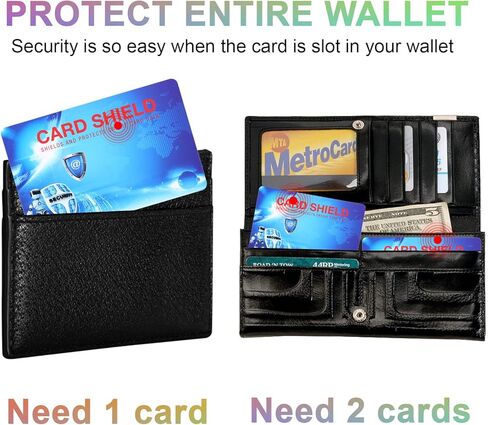 Sannofair RFID Blocking Card, 4Pcs NFC Bank Debit Credit Card Passport Blocker Card Protector for Men Women, Compact RFID Card Protects Entire Wallet Purse in Saudi Arabia
