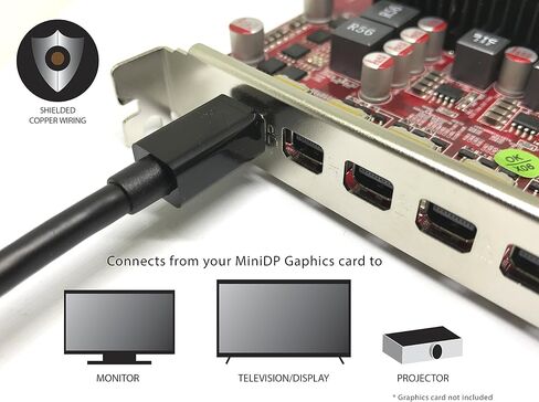 منتجات VisionTek محول Mini DisplayPort إلى HDMI 2.0 Active (M/F)، حزمة من 10 - 900868 in Kuwait