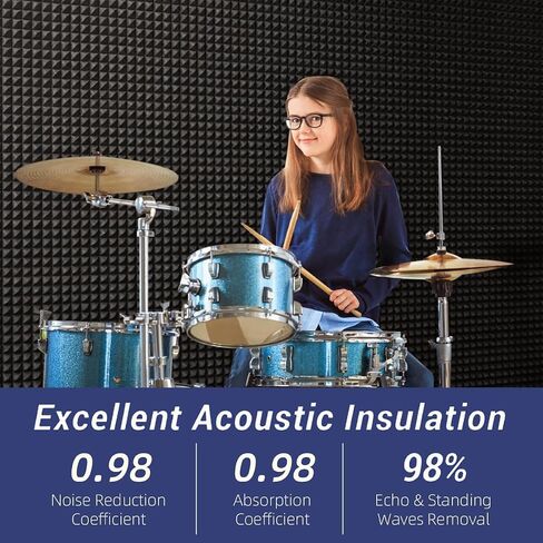 Upgraded 48 Pack Self-Adhesive Acoustic Panels,35kg/m³ High-Density Sound Proof Foam Panels for Walls, 2" X 12" X 12" Fast Expand Soundproof Wall Panels-Absorbs Sound & Eliminates Echoe in Saudi Arabia