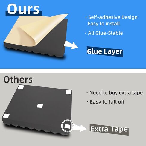 Upgraded 48 Pack Self-Adhesive Acoustic Panels,35kg/m³ High-Density Sound Proof Foam Panels for Walls, 2" X 12" X 12" Fast Expand Soundproof Wall Panels-Absorbs Sound & Eliminates Echoe in Saudi Arabia