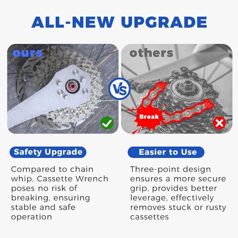 All-New Upgrade Bike Cassette Wrench for 10T/11T Sprocket, Bearing Steel + Ni-Cr Plating Super Hard Professional Safer and More Efficient Cassette Wrench Tool with Rubber Grip for MTB Road Bike in Saudi Arabia