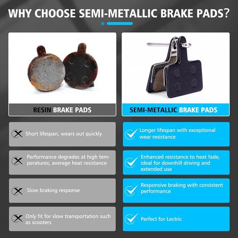JERBOR 2pcs Brake Pads for Lectric XP 1.0/2.0/3.0 XP Step-Thru 1.0/2.0/3.0 XP Lite 1.0, Rear Front Semi-Metallic Brake Pad Disc Brake, E-Bike Replacement for Lectric in Saudi Arabia