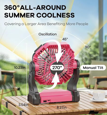 30000mAh Portable Battery Powered Camping Fan - with LED Light, Quiet Battery Operated, Camping Gear for Travel, Tent, Beach, Car or Hurricane Power Outages, Pink in Kuwait