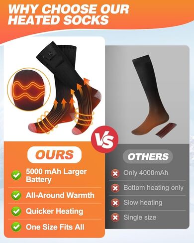 جوارب ساخنة، جوارب كهربائية قابلة لإعادة الشحن للرجال والنساء، 3 إعدادات للتدفئة، جورب ساخن قابل للغسل لصيد الأسماك والتزلج والمشي لمسافات طويلة والتزلج، هدايا عيد الميلاد المحشوة in Kuwait