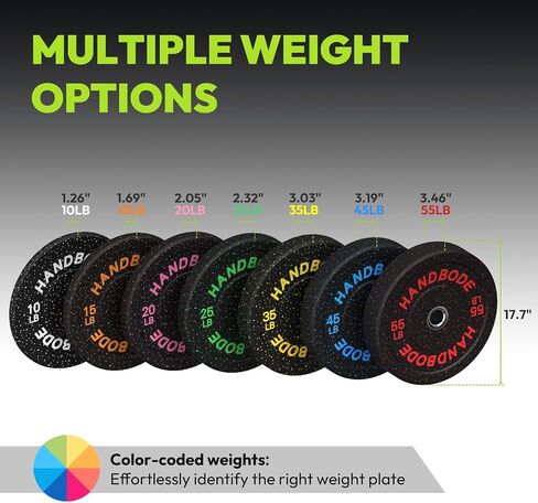 2-Inch Bumper Plates High Bounce, Olympic Weight Plate Set 45/100/160/190/260/300lb, Barbell Weight Plates Set for Home Gym, Colored Weights Rubber Strength Training Plate for Weight Lifting in Saudi Arabia