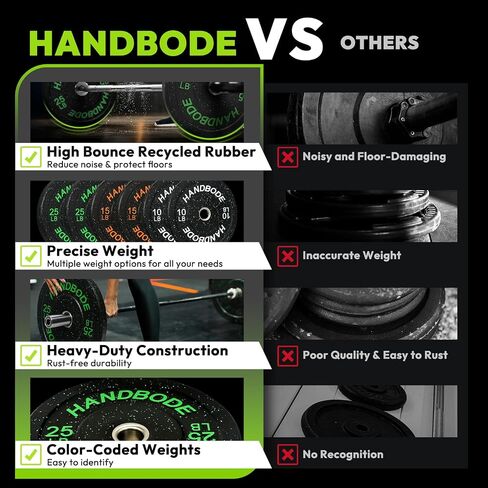 2-Inch Bumper Plates High Bounce, Olympic Weight Plate Set 45/100/160/190/260/300lb, Barbell Weight Plates Set for Home Gym, Colored Weights Rubber Strength Training Plate for Weight Lifting in Saudi Arabia
