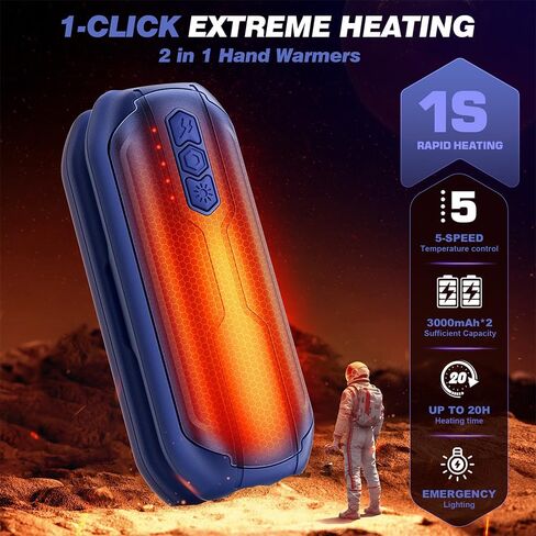 Rechargeable Hand Warmers 2 Pack - 6000mAh AI Handwarmers with Flashlight & 5 Level, 20Hrs Long Lasting, 2 in 1 Portable Electric Heater, Gift for Women/Men/Christmas/Golf/Camping/Hunting in Saudi Arabia
