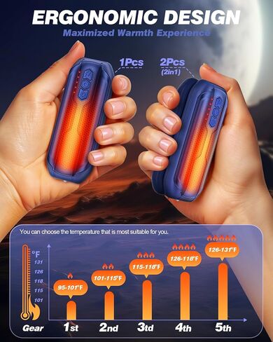 Rechargeable Hand Warmers 2 Pack - 6000mAh AI Handwarmers with Flashlight & 5 Level, 20Hrs Long Lasting, 2 in 1 Portable Electric Heater, Gift for Women/Men/Christmas/Golf/Camping/Hunting in Saudi Arabia