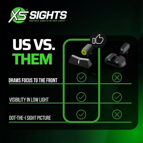 XS SIGHTS DXW2 مشهد ليلي بنقطة كبيرة لمسدسات غلوك، مشاهد مسدس أمامي وخلفي ثابت للتطبيقات التكتيكية in Kuwait