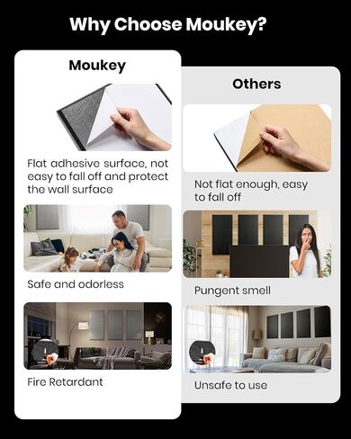 Moukey Acoustic Panels 4 PCS, 2.4“ Thick Fiberglass Soundproof Wall Panels 24''x12'', Self-adhesive Sound Absorbing Panels for Studios, Office, Home Theater (Black) in Saudi Arabia
