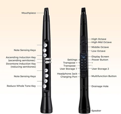 Costzon Electronic Wind Instrument, Portable Mini Digital Electric Saxophone with MIDI, 100 Tones, 3W HIFI Speaker, 4-Octave Range & 2 Fingerings, Rechargeable EWI Synthesizer for Beginners Adults in Saudi Arabia