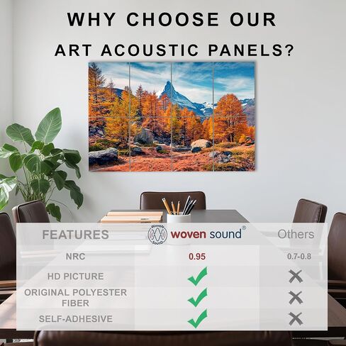 WoveN SounD Art Acoustic Panels, Sound Absorbing, Wall Decoration, Suitable for Artistic Noise Reduction, Bedroom Studios & Home Theaters (Golden Trees-Rocks & Peak), 48x32x0.4 Inch in Kuwait