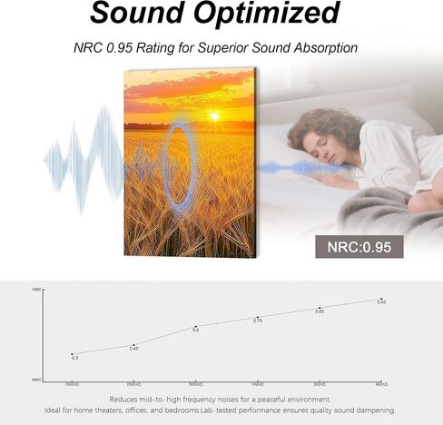 WoveN SounD Art Acoustic Panels, Sound Absorbing, Wall Decoration, Suitable for Artistic Noise Reduction, Bedroom Studios & Home Theaters (Golden Trees-Rocks & Peak), 48x32x0.4 Inch in Kuwait
