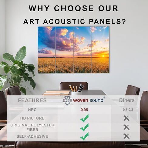 WoveN SounD Art Acoustic Panels, Sound Absorbing, Wall Decoration, Suitable for Artistic Noise Reduction, Bedroom Studios & Home Theaters (Golden Trees-Rocks & Peak), 48x32x0.4 Inch in Kuwait