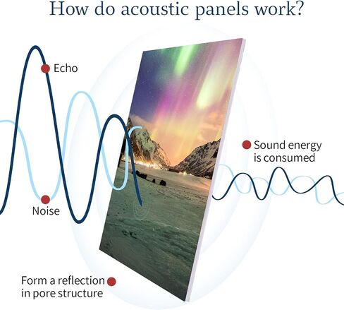 WoveN SounD Art Acoustic Panels, Sound Absorbing, Wall Decoration, Suitable for Artistic Noise Reduction, Bedroom Studios & Home Theaters (Golden Trees-Rocks & Peak), 48x32x0.4 Inch in Kuwait