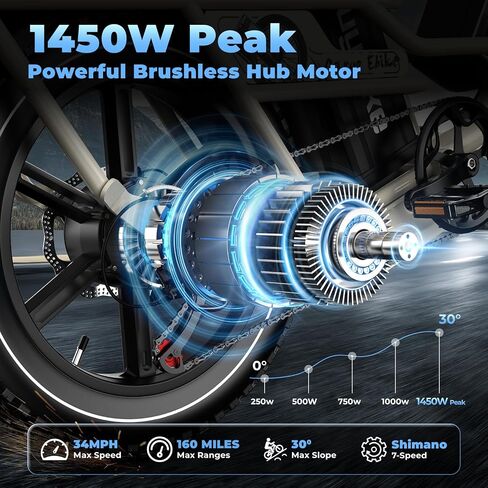 Dual Battery Electric Bike for Adults, 160 Miles Long Range Cargo Ebike with 48V 60AH Removable 2880WH Battery, 1450W Peak Motor 34MPH Electric Bicycle, 20" x 4" Fat Tire Hydraulic Brakes E Bike in Saudi Arabia