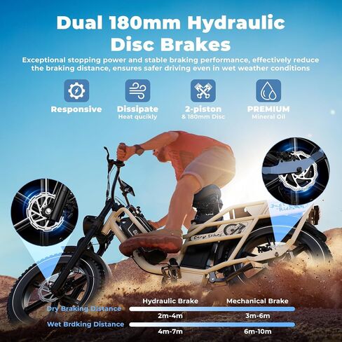 Dual Battery Electric Bike for Adults, 160 Miles Long Range Cargo Ebike with 48V 60AH Removable 2880WH Battery, 1450W Peak Motor 34MPH Electric Bicycle, 20" x 4" Fat Tire Hydraulic Brakes E Bike in Saudi Arabia
