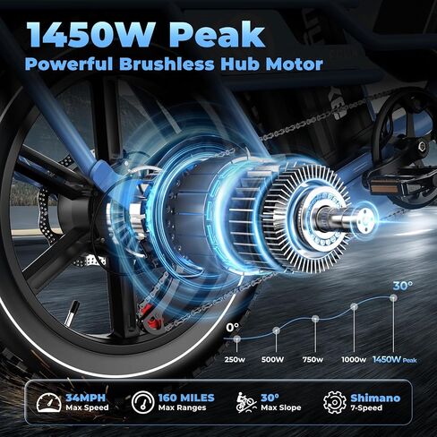Dual Battery Electric Bike for Adults, 160 Miles Long Range Cargo Ebike with 48V 60AH Removable 2880WH Battery, 1450W Peak Motor 34MPH Electric Bicycle, 20" x 4" Fat Tire Hydraulic Brakes E Bike in Saudi Arabia