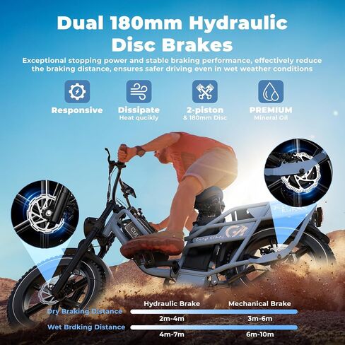 Dual Battery Electric Bike for Adults, 160 Miles Long Range Cargo Ebike with 48V 60AH Removable 2880WH Battery, 1450W Peak Motor 34MPH Electric Bicycle, 20" x 4" Fat Tire Hydraulic Brakes E Bike in Saudi Arabia