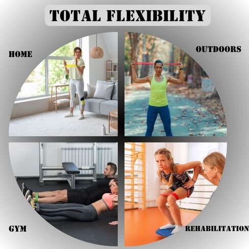 Set of 5 Mini Loop Resistance Bands – 5 Levels (X-Light to X-Heavy), 50mm Wide – Legs, Glutes & Full-Body Home Workout – Carry Bag Included in Saudi Arabia